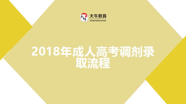 2018年成人高考調(diào)劑錄取流程