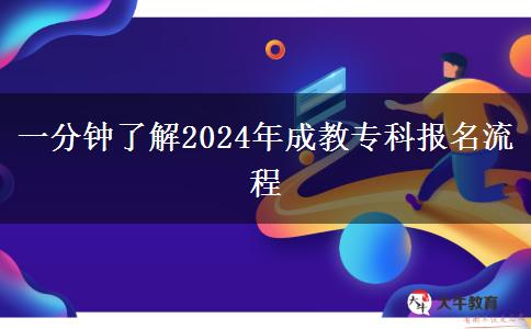 一分鐘了解2024年成教?？茍竺鞒? title=